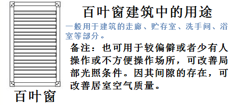 百葉窗 百葉窗